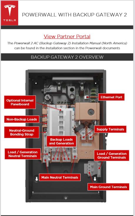 tesla powerwall installation manual uk iot wiring diagram