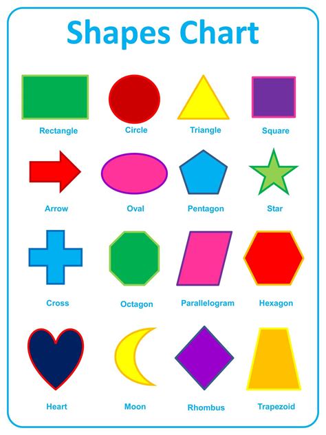 printable shapes chart printable shapes shape chart shapes
