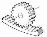 Gear Internal Spur Types Terminology Motor Fig Gears Should Know sketch template