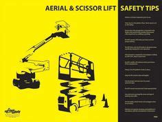 qualified aerial lift operator card ehs templates training