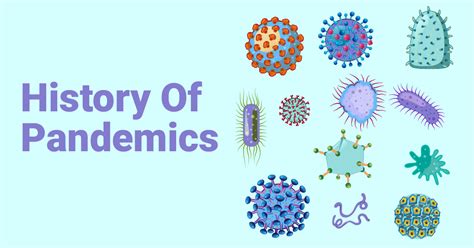 history  pandemics mybiosource learning center