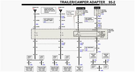 trailer wiring diagram ford   fordopedia   wiring diagram id