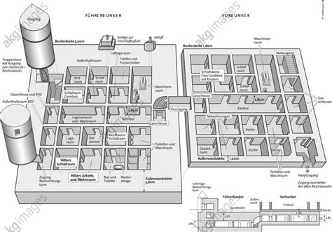 generation  vesslan bunker schematic