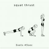 Squat Thrust Do Skimble Exercise sketch template