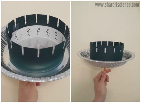 share  science diy zoetrope animation steam project
