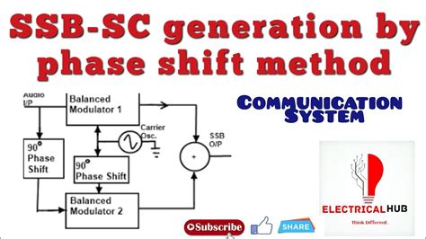 ssb sc generation  phase shift method youtube