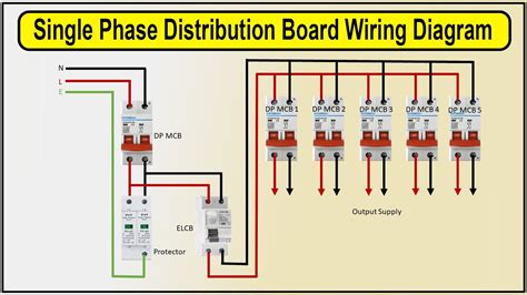 single phase distribution board wiring diagram single