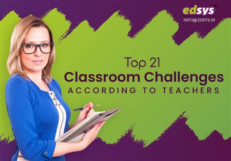 top 21 classroom challenges according to teachers droidoo