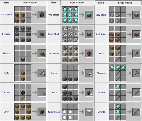 minecraft guide home