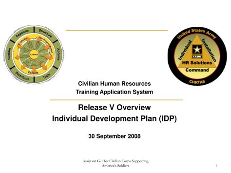 ppt civilian human resources training application system release v overview powerpoint
