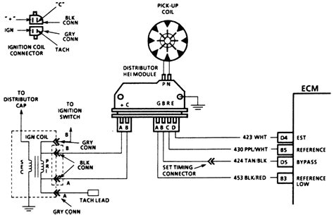 chevy  distributor wiring diagram uphandicrafts