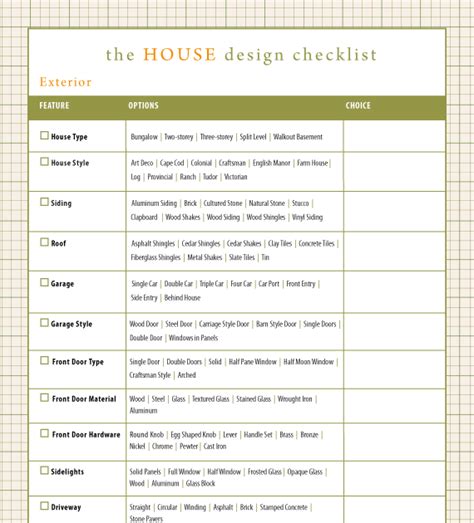 home design checklist template hd home design