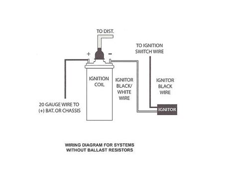 pertronix ignitor  wiring diagram