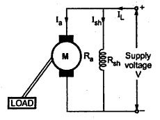 dc shunt motor  electrical home