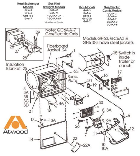 dometic atwood gca  high sky rv parts