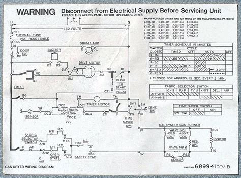 thermostat wiring diagram whirlpool dryer diagram hafsa wiring