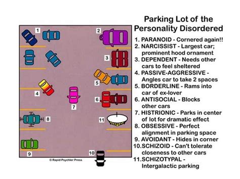 personality disorders   parking lot psychiatry funny