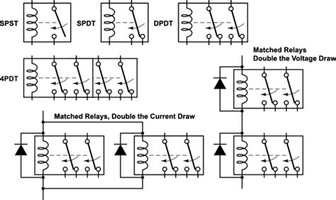 combine  dpdt relays    pdt relay electrical engineering