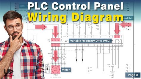read plc wiring diagram plc wiring tutorial  beginners plc panel wiring diagram