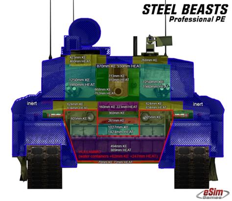 steel beasts pro personal edition creditsvvti