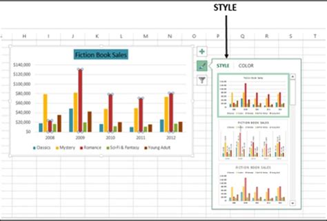 gniit  advanced excel chart recommendations gniithelp