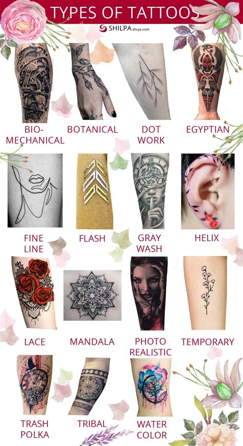 types  tattoos  tattoo art styles techniques terms