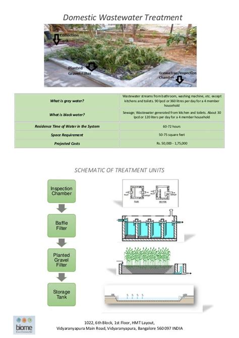 simple domestic wastewater treatment system