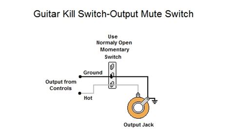 guide  understanding guitar kill switch wiring diagrams wiring diagram