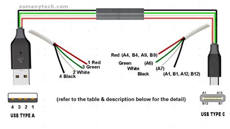 usb type  wiring diagram charging cable diagram sm tech