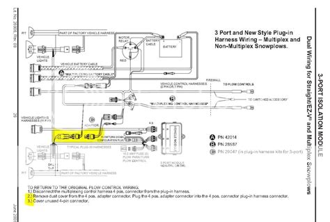 fisher  port isolation module wiring diagram easy wiring