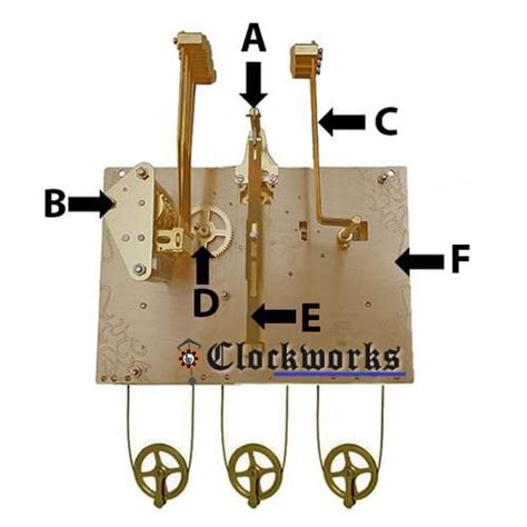 hermle  movement parts  diagram clockworks clockworks