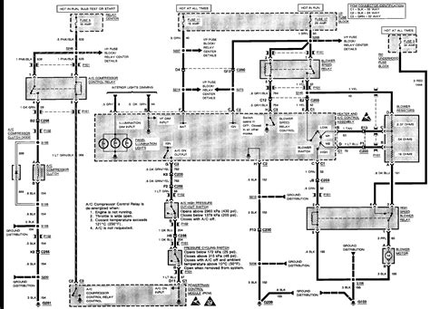 lesabre wiring diagram jenwright