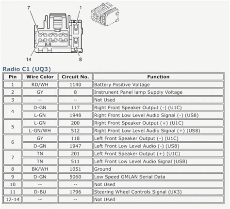 saturn ion radio wiring diagram wiring diagram