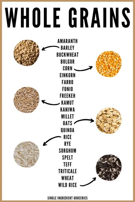 ultimate guide    cook barley   grains