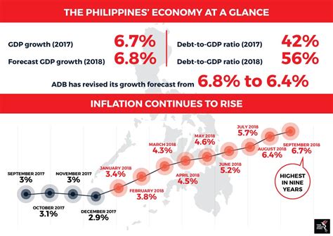 growing discontent in the philippines the asean post