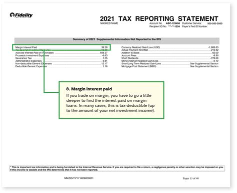 tax form  fidelity