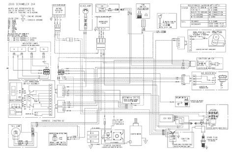 polaris ranger  wiring diagram wiring diagram