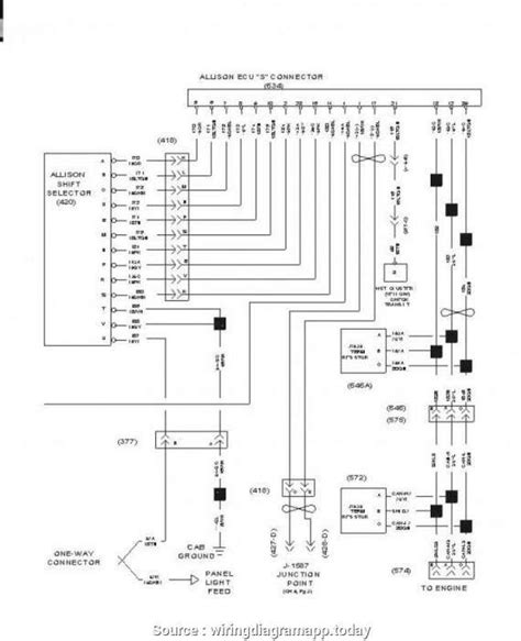 international truck wiring diagram