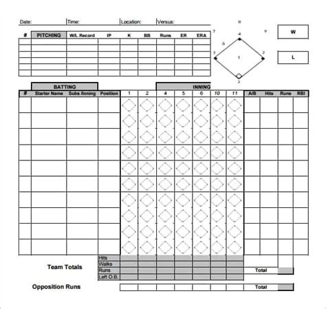 printable baseball scorecard sheet templates word excel formats