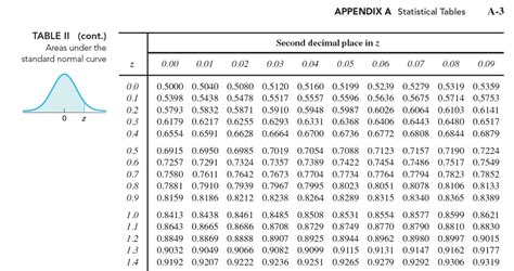 solved  attached   problems  table       hero