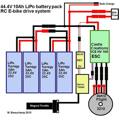 bike schematic  wiring diagram ebike recumbent bicycle bike