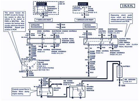 ford ranger wiring diagram