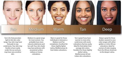 Shades Of Beauty By Zoey James Skin Tone Chart