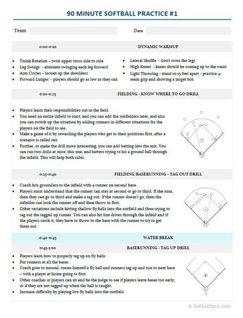 create effective softball practice plans