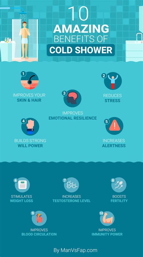 10 Amazing Benefits Of Cold Showers Infographic Benefits Of Cold