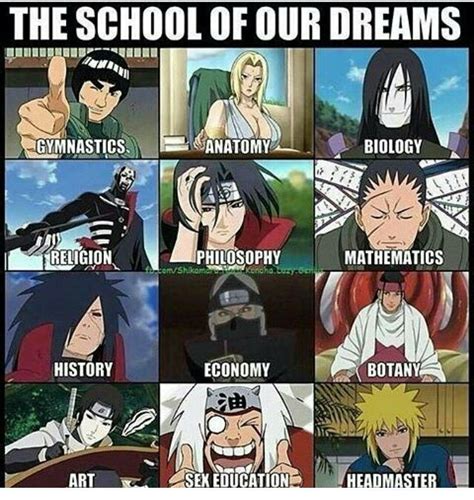 Mighty Teacher Naruto Funny Funny Naruto Memes Naruto