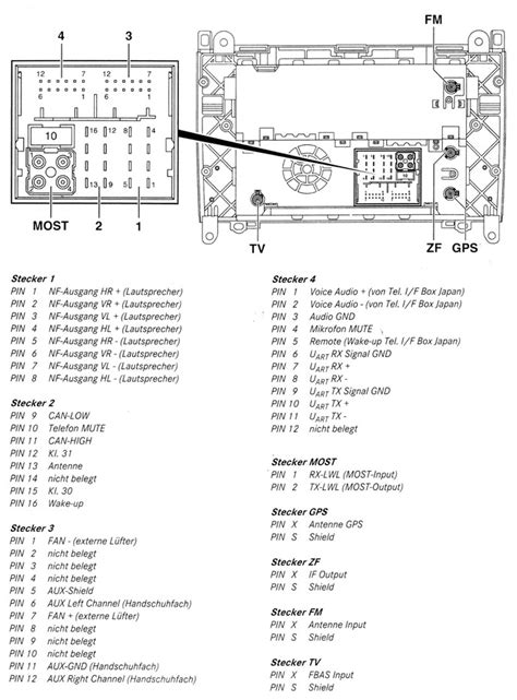 mercedes car radio stereo audio wiring diagram autoradio connector wire installation schematic