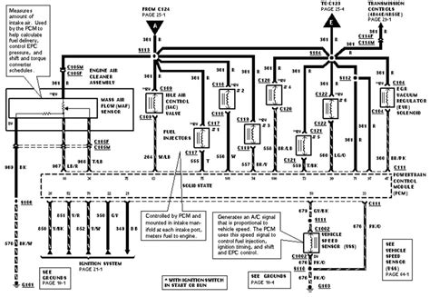 ford ranger qa wiring harness diagram engine details