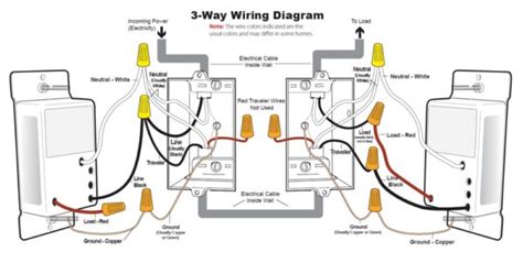 wire    dimmer switch diagrams