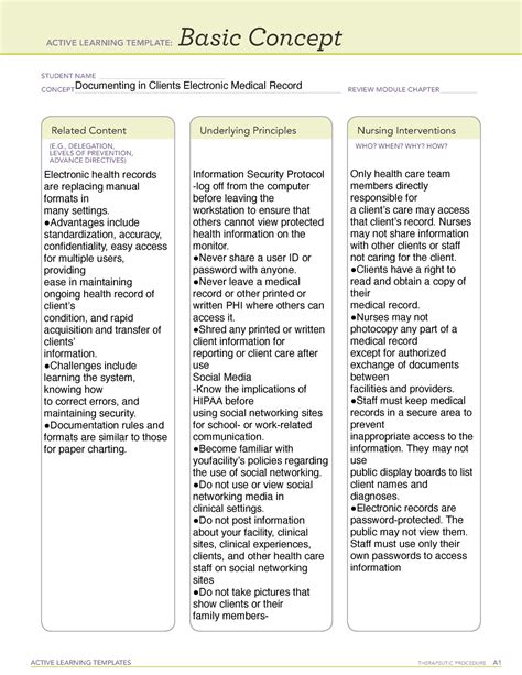 basic concept   active learning templates therapeutic procedure  basic concept student